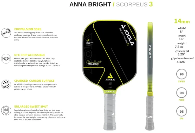 Joola Anna Bright Scorpeus 3