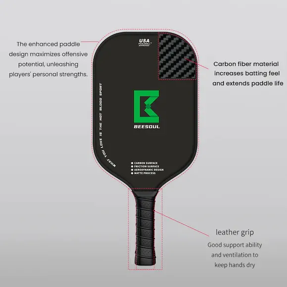 ControlFlow Pickleball Paddle FUX1