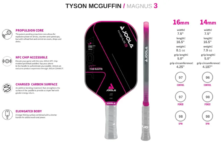 Joola Tyson McGuffin Magnus 3