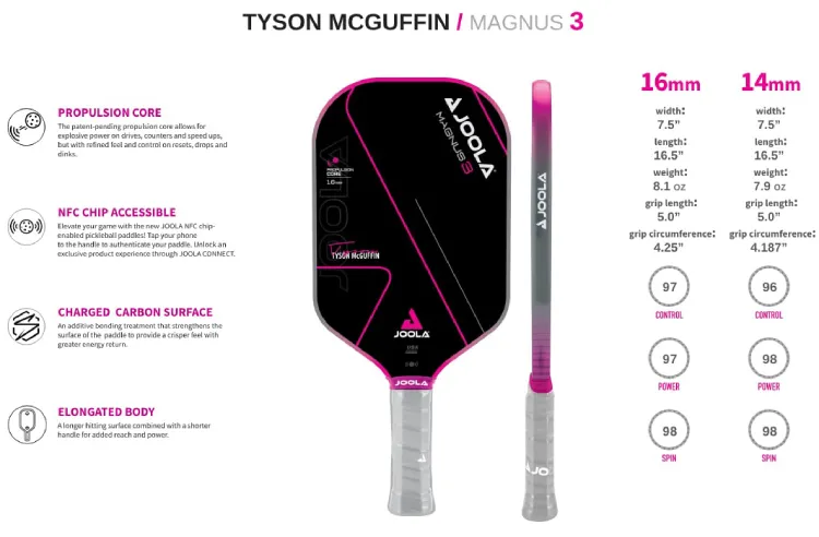 Joola Tyson McGuffin Magnus 3