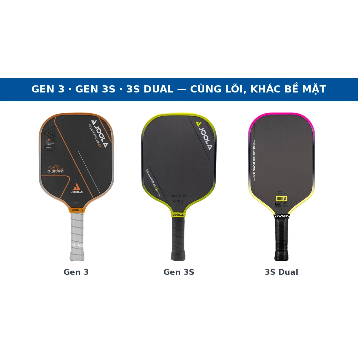 Ba cây vợt JOOLA đại diện Gen 3, Gen 3S và 3S Dual đặt cạnh nhau để so sánh bề mặt và viền vợt