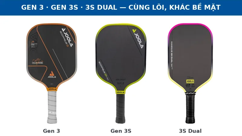 So sánh vợt JOOLA Gen 3, Gen 3S và 3S Dual: khác nhau ở đâu