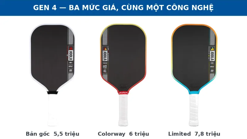 Giá vợt JOOLA Gen 4 (Pro IV) chính hãng 2026: ba mức và lý do chênh lệch
