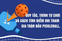 Tham khảo ngay luật chơi môn Pickleball